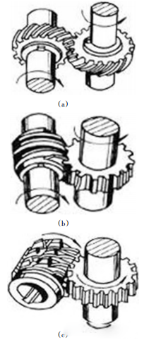 齒輪高效精密磨削加工及表面完整性控制技術(shù)研究進展